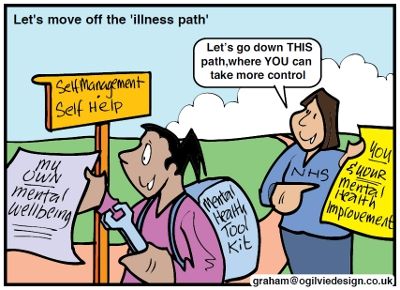 Signs And Symptoms Of Bleeding Problems In Girls